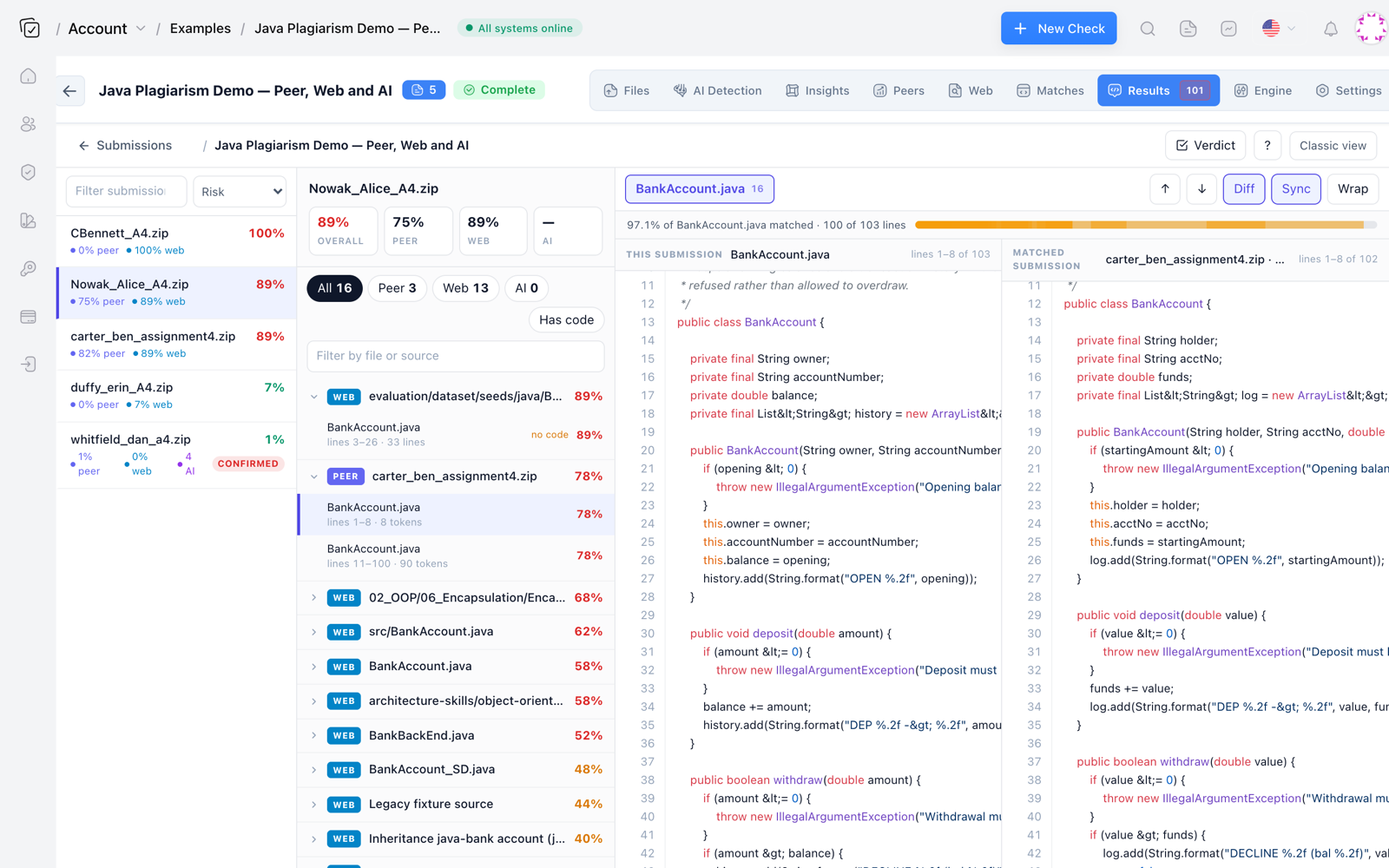 Codequiry evidence review with a synced diff of two Java files and a list of GitHub and web matches