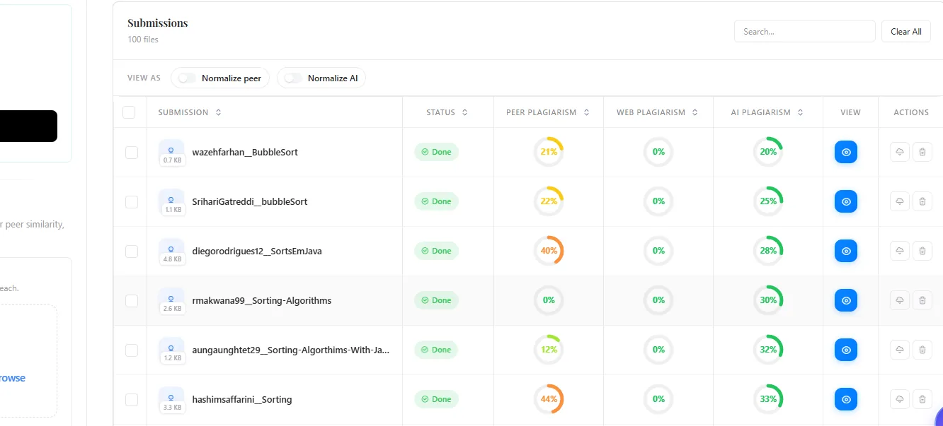 Submissions dashboard listing student files with peer, web, and AI plagiarism scores per submission